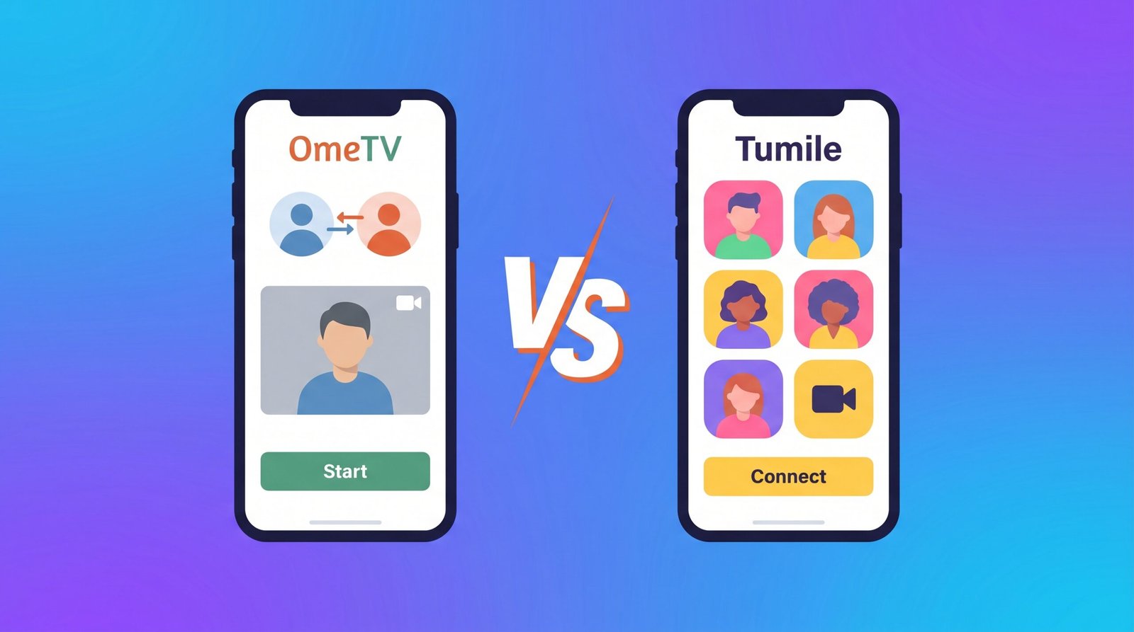 OmeTV vs Tumile
